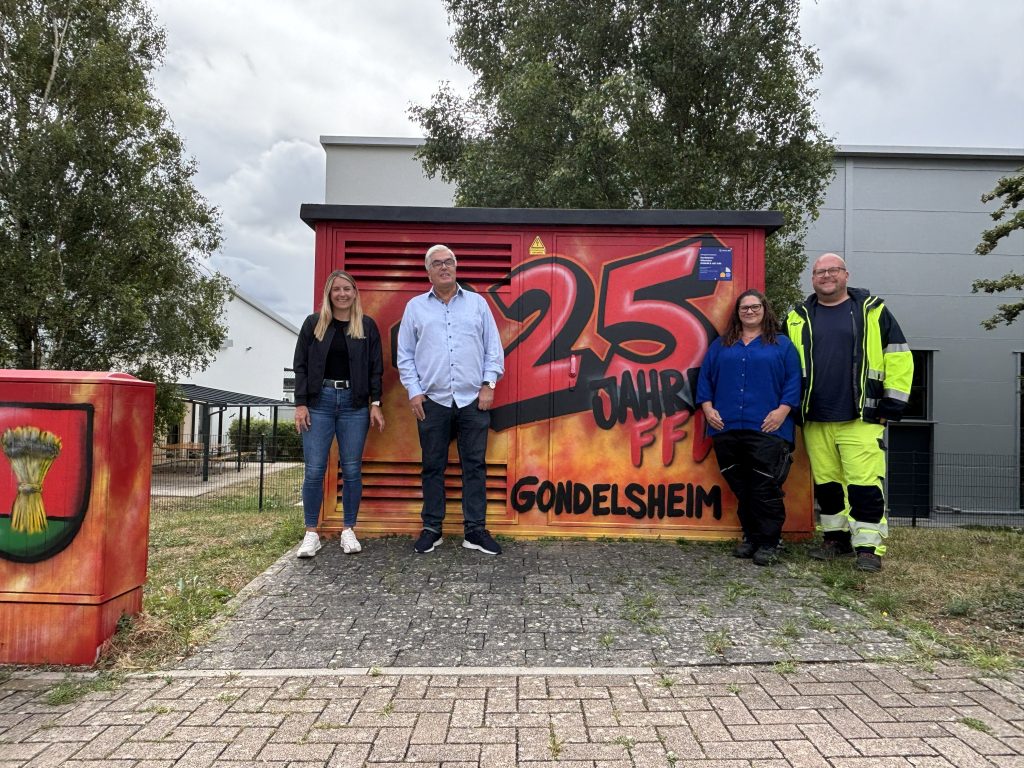 Streetart bereichert das Stromnetz, neues Layout